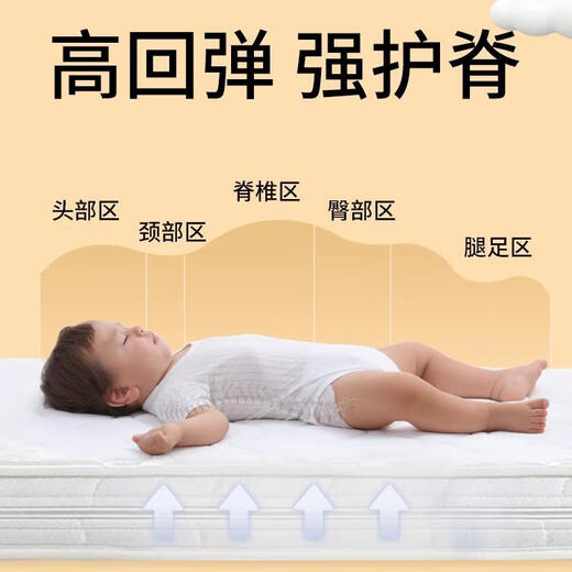 三栖虎4d空气纤维床垫婴儿儿童睡垫褥子宝宝秋冬幼儿园专用拼接床床垫子 经典水洗款收藏加购赠床笠 14070