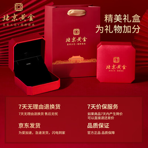 Beijing Gold Trading Center Co., Ltd. 999 Pure Silver Eight Treasures Compass Silver Necklace Good Fortune Pendant/About 7g