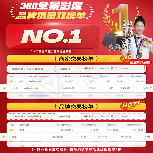 京盾适用于东风标致408/508/308/4008/5008 360度全景影像系统全车 12-24 25款标致408 5D款360全景 汽车全车360度环视加装行车记录仪倒车高清