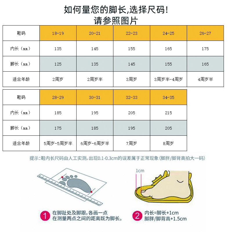 哪吒EVA儿童洞洞鞋夏季室内软底防滑男女童包头鞋中大童卡通拖鞋 【EVA高弹防滑升级版】蓝色 32 内长20.5cm