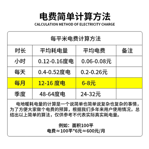 Chauffage au sol électrique éléphant rouge plancher chauffant nouveau film chauffant électrique en bois massif à trois couches graphène chauffage par le sol équipement complet studio de yoga danse chauffage au sol électrique + bois massif nouveau bois à trois couches d'un mètre carré