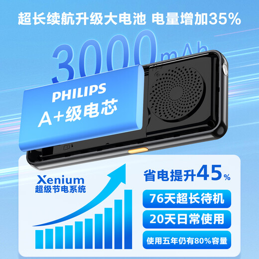 Philips (Philips) P319 Full Network 4G älter