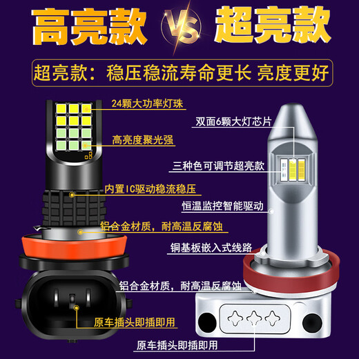 芒芒适用北汽绅宝X25雾灯1517款爆闪LED黄金光前雾灯绅宝X25件改 三色常亮大灯款白青柠檬冰蓝雾灯单个价 倒车灯H11BEIJING汽车绅宝X2520152