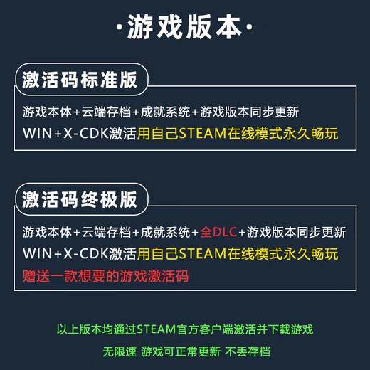 STEAM genuine Steam games are permanently stored in the database, all DLC, national and global CDK activation, PC computer game Stardew Valley Ultimate Edition (game base + full DLC + updates)