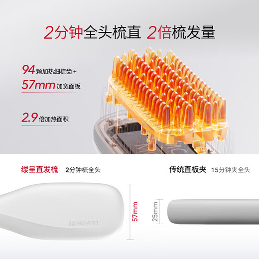 The same style as Lucheng Papi Sauce - Large size Lucheng Heat Balancing Hair Straightening Comb Negative Ions Will Not Damage Hair Sofa High-Skull Top Splint Artifact Girl Birthday New Year Gift