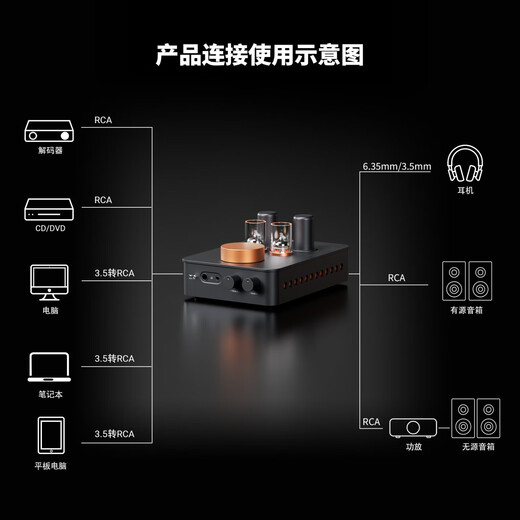 FOSI AUDIO headphone amplifier preamplifier integrated machine Class A tube amplifier high-fidelity audiophile grade GR70 GR70 orange knob