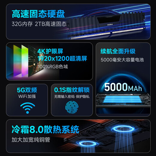 LGEHON拯救系列[补贴20%]2025新款英特尔酷睿i9满血独显笔记本电脑性能轻薄学习办公电竞游戏本全面屏 【拯救系列】酷睿i9级|50系独显【畅玩黑悟空】 32G超速内存+1T超大固态+豪华礼品（爆款）