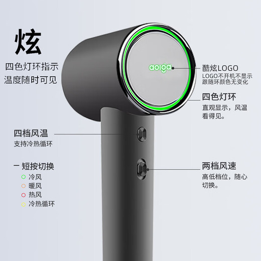 Aolga Premium Double 11 Promotion Aolga Home High-speed Hair Dryer Quick-drying Negative Ion Hair Dryer High Power Constant Temperature Hair Care Silent High Wind Dryer Hotel Same Style DF21 White Standard Edition Gift Box Packaging with Air Nozzle with Cool Logo