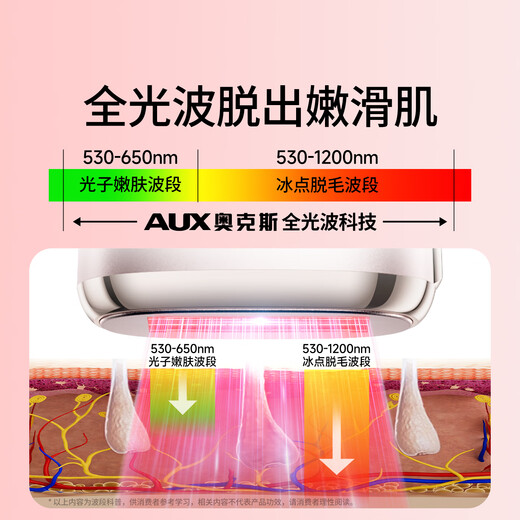 AUX National Subsidy 15% Sapphire Freezing Point Hair Removal Device Full Body Armpit Private Parts Home Shaving Machine Men and Women Birthday Gift High Energy 1127ProMax19J