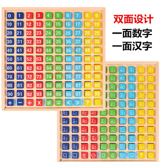 Ywzr Kinder -Zahlenerkennungspuzzle Hunderter Nummer Board Mathematik Aufklärungshilfen Addition und Subtraktionsbetrieb Frühes Bildungsentwicklung Spielzeug Magnetic Number Board Aufbewahrungsbeutel + Zählstock