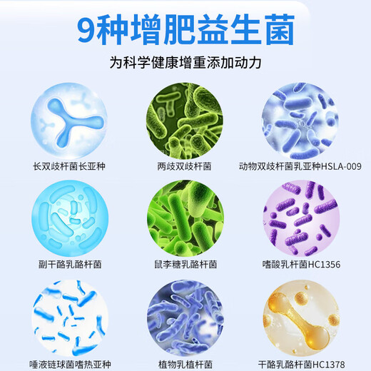 北京同仁堂钙铁锌益生菌片可搭增肥增胖快速长肉人专用营养SN6624 [蜕变]5瓶加强装-