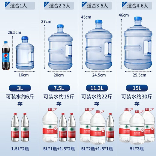 Maxcook pure water bucket, thickened mineral water bucket, bottled water, tea bar machine, household bucket, water dispenser bucket, outdoor water storage bucket, 7.5L pure water bucket, suitable for 3 people, about 15 Jin, Jin is equal to 0.5 kg