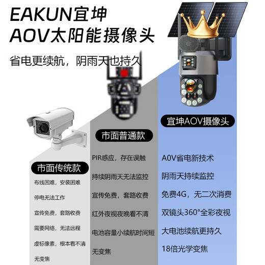 EAKUN太阳能AOV18倍光学变焦摄像头免充值室外无网无电wifi双监控器360度无死角全景彩夜视手机远程监控