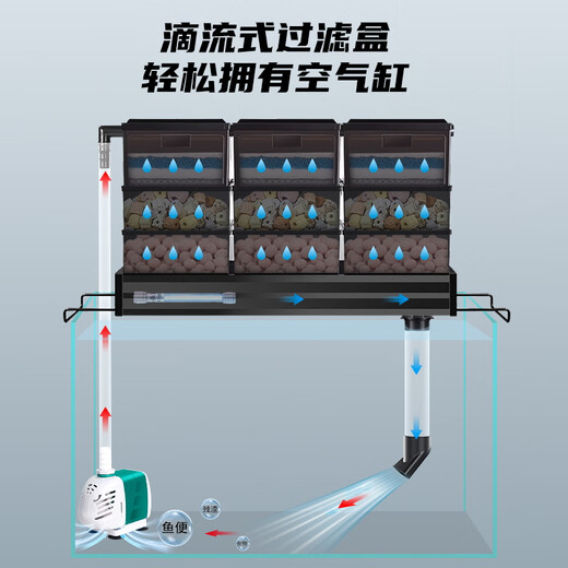 boxtech鱼缸过滤器滴流盒鱼池水族箱上过滤滴流槽三合一过滤器顶滤上滤盒 【套餐】滴流盒3层9盒+22W水泵