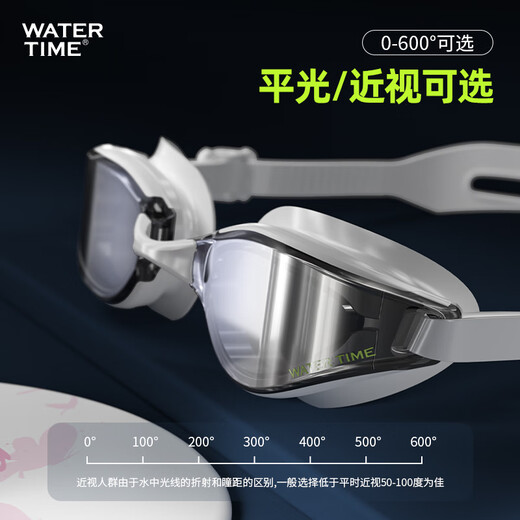 WATERTIME swimming goggles myopia high definition racing waterproof anti-fog coating swimming goggles men's and women's swimming cap set swimming equipment Green Shadow Walker myopia 400 degrees