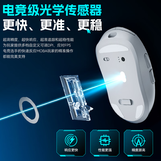 SUOYING【TOP榜第一名】鼠标无线有蓝牙游戏电竞专用人体工学静音办公ai充电机械电脑笔记本适用苹果华为 象牙白【轻量化设计丨电竞芯片丨超长续航丨三模连接】 高回报率+多档DPI调节+光学传感器+纳米冰肤涂层