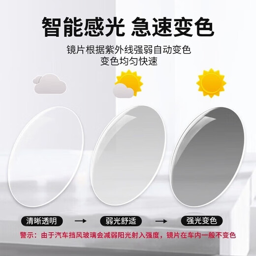 Jingbang Nouvelles verres de myopie Business Big Face Lunes Face Fadre des lunettes de sourcils Big Black Frame Big Black Ligne de couleur de couleur Z 98001 Black Silver Titane Ligne Silver Black Silver Cadre avec 1,56 Ultra-Speed Photosentitive Color Changement Lens Grey Grey Grey Grey