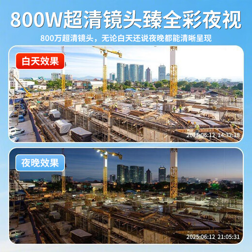 Coolpad 4G Solarkamera für den Außenbereich, Multikamera, kein Strom, kein Netzwerk, lebenslang kostenloser Datenverkehr, High Definition, kein Plug-In-Monitor, 360 Grad, keine toten Winkel, mit Nachtsicht, Outdoor-Pflege, 4G ohne Aufladen + AOV Super-Energiesparen + HiSilicon-Chip + 64G-Karte