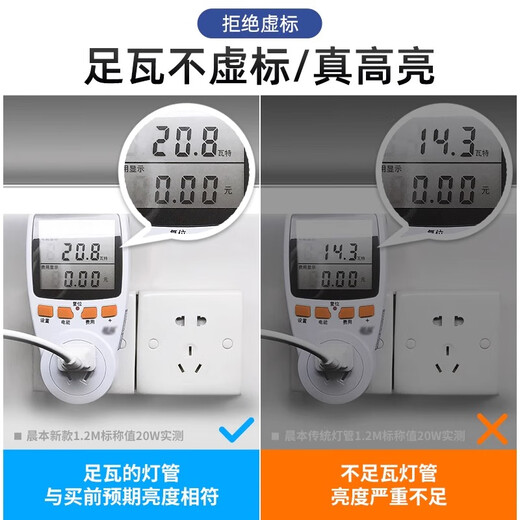 Canmeijia LED high light efficiency T8 lamp daylight energy-saving integrated linear lamp square strip lamp