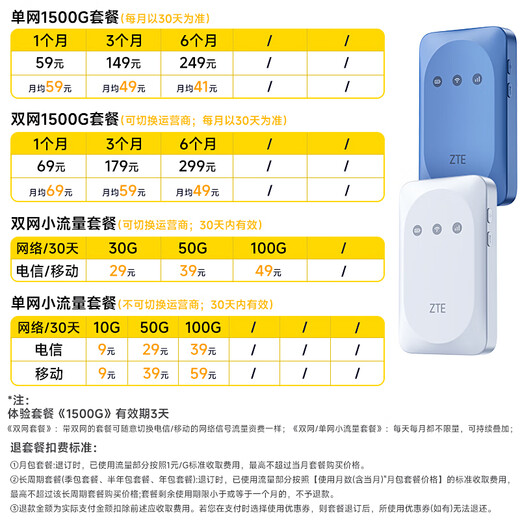 ZTE portable wifi free 1500G supports 5G 4G equipment card-free mobile accompanying unlimited portable wireless network card national universal traffic 2025 new product large-capacity battery ZTE Telecom version card-free - white ZTE self-developed chip - use anytime, anywhere