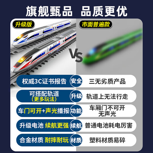 喜迪奇儿童遥控玩具合金高铁男孩电动火车轨道复兴号列车1-3岁生日礼物