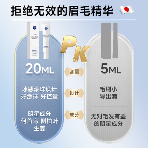 H18 Japanese Eyebrow Non-Growing Liquid Mascara, Styling and Moisturizing Nutritional Liquid for Men and Women to Long and Naturally Thick Eyebrows and Curls