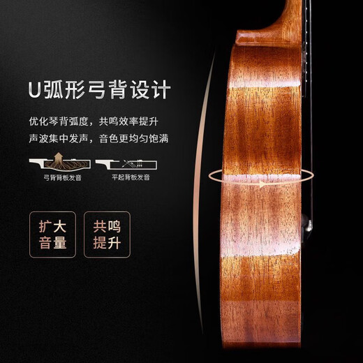 LINGUO 1 de junio Regalo Alemán Guitar Vane Ukulele Ukulele Girls Instrumentos musicales de 23 pulgadas para principiantes 23 pulgadas-Sabili Log Color [Promocional] Regalo completo Juego de accesorios de accesorios Bolsos de regalo