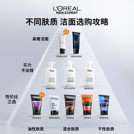 
L'Oreal Men's Amino Acid Cleanser 185ml*2 Set Oil Control Moisturizing Facial Cleanser Exfoliating Skin Care Products Qixi Festival