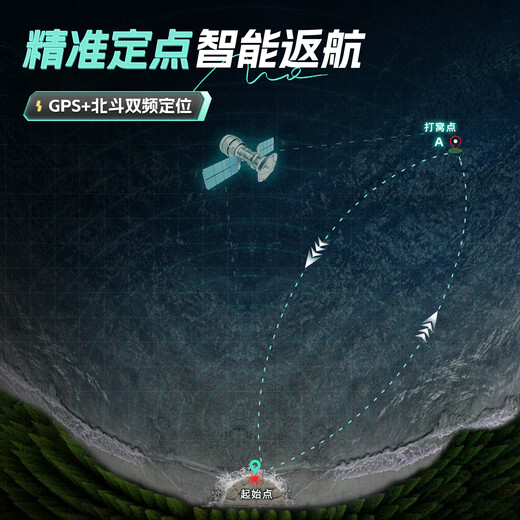 领路人打窝船12v大功率遥控船送钩远投拉网 单仓 38000mA 【标准版12V】