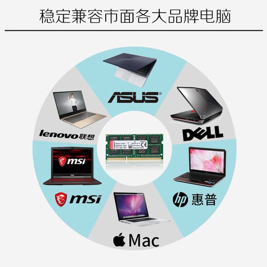 Samsung (SAMSUNG) desktop memory bar 1600 memory bar ddr3 suitable for desktop brand machine assembly PC3L Samsung third generation memory bar 1333 original original computer memory Samsung ddr3 desktop memory 8G 1600 standard pressure single