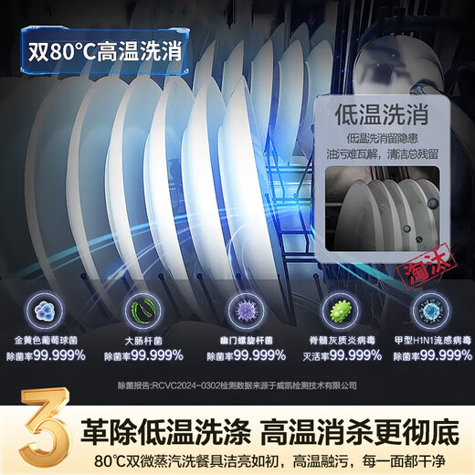 Haier's large 16-set built-in dishwasher L5 for independent and dual-purpose use. Frequency conversion super first-class water efficiency w30 upgraded model for household independent large-capacity partitioned washing, washing, disinfection and drying. Recommended by the store manager. Large 16-set massive independent built-in dual-purpose L5