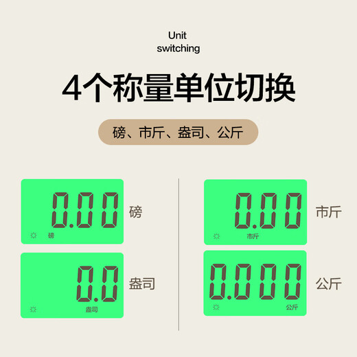 Xiangshan tragbare Skala Handskala, Gram-Skala, Gemüse-Express-Kranskala, Hochvorpreisgepäckskala, 50 kg Lademodell