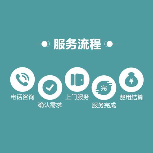 Door-to-door demolition and demolition services, wall demolition, wall knocking, construction and decoration, garbage removal and transportation, disassembly, bed and furniture disposal services, company idle items disposal