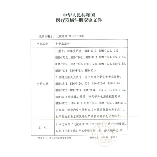 OMRON electronic sphygmomanometer blood pressure meter home elderly measuring instrument medical high precision HEM-7124