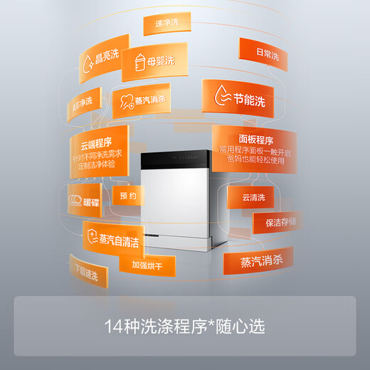 FOTILE dishwasher built-in patented high-energy bubble washing 02-V16/v16Max household 19/21 sets upgraded large capacity independent steam sterilization first-level water efficiency 02-B-V16 19 sets large capacity/1.33 high washing ratio