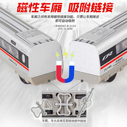 Modèle de train de qualité allemand Modèle de train haut débit Train Train Temote Contrôle Alloy Fuxing EMU Modèle de jouets et [Version télécommandée] Fuxing EMU SEUR