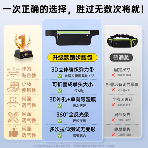 Stike running mobile phone waist bag sports fitness outdoor running mobile phone carrying artifact Mara upgraded multi-storage can hold water bottle* partitioned storage