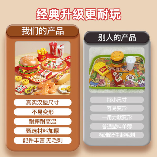 喜迪奇儿童厨房过家家玩具仿真汉堡薯条冰淇淋切切乐男孩3-6岁生日礼物