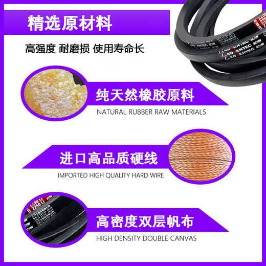 Cinturón de triángulo de Sanlux Yuezhou B-Type 3708-4400 Ventilador eléctrico Bomba de agua Corturón mecánico B3886