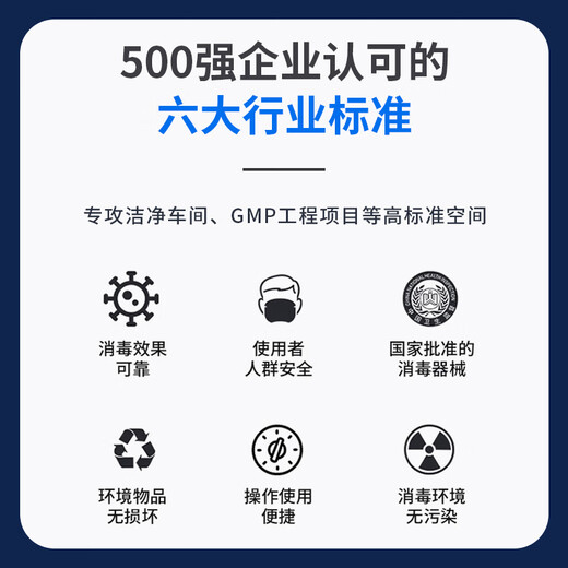 ANLEAVO ozone generator food factory disinfection ozone machine industrial workshop school hospital municipal garbage room cold storage warehouse archives air purifier sterilization, deodorization and odor removal 60g/h (applicable to 600-700 square meters)