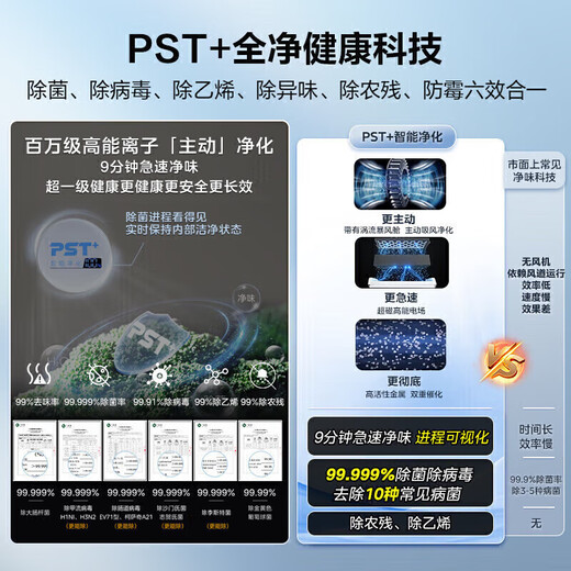 Midea refrigerator 550 M60 series French multi-door four-door flat screen fully embedded dual system dual cycle automatic ice making all-in-one machine large capacity first class energy efficiency MR-550WUFIPZE Xiyun White