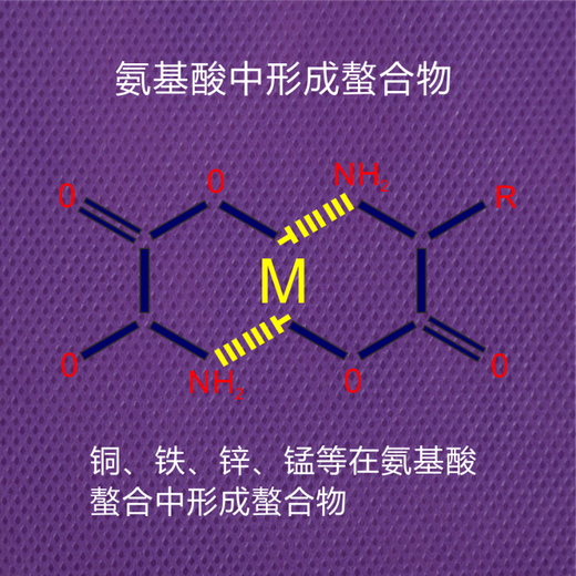 Vino Aquatic Supplement Organic Trace Elements Fish, Shrimp, Crab Ginseng Mineral Premix Aquatic Feed Additive 1kg/bag