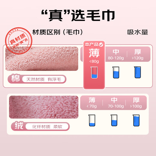 Gold towel soft pure cotton 100% cotton face towel 100% cotton absorbent face towel type A towel 2 pack