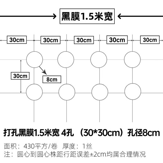 Perforated black mulch film for weeding, insulation, moisturizing and anti-aging medicinal materials, onions, peppers, peppers, special perforated mulch film, 1 wire, 1.5 meters wide, 280 meters wide, 30*30, 4 holes
