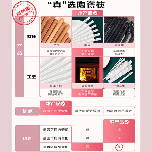 KANGQIN Douyin same style ceramic chopsticks Jingdezhen household high-end mildew-resistant, high-temperature resistant, non-deformable, simple 10 pairs