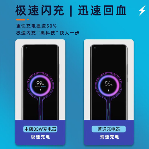 Shitu es adecuado para Xiaomi Charger Original Redmi K40/10S/30 Supreme Edition/Note9Pro/9 Teléfono móvil CARGA SUPER FLASH [Establecer] Cabeza + 2 metros Línea