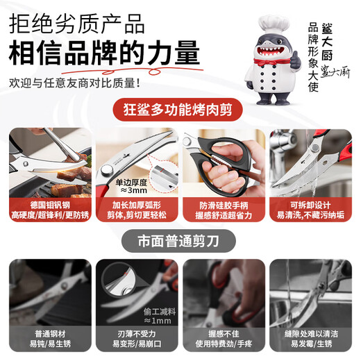 MAD SHARK Küchenschere, deutsches Nahrungsergänzungsmittel aus Edelstahl, fischtötende, abnehmbare Multifunktions-Grillschere, schwarz + magnetische Abdeckung