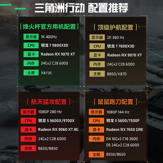 MSI AMD R7 7800X3D/9700X/5060Ti/5070/9070XT desktop assembly computer complete game e-sports Delta mobile computer host DIY assembly machine configuration eight 7800X3D+RTX5060