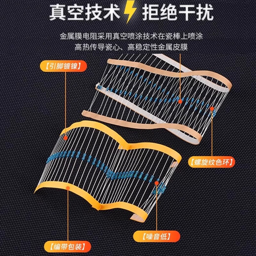 ZAVE 1/4W metal film resistor package set, 130 types, 20 pieces each, commonly used 1% color ring plug-in, plug-in electronic resistance component package, resistor repair package