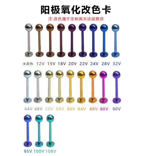 TRUTH AMOR Medical Titanium Alloy Earrings Ear Bone Nails Nose Nails Lip Nails F136 Implant Grade Flat Base Internal Spiral Basic Model 3mm Ball + Rod 1.2mm*6mm Internal Thread Single